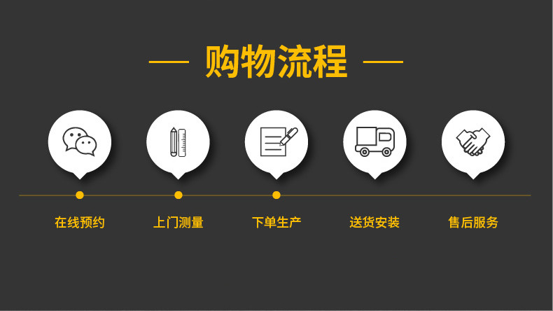 上海坚美断桥铝门窗封阳台隔音系统窗平开推拉落地铝合金窗户定制(图4)