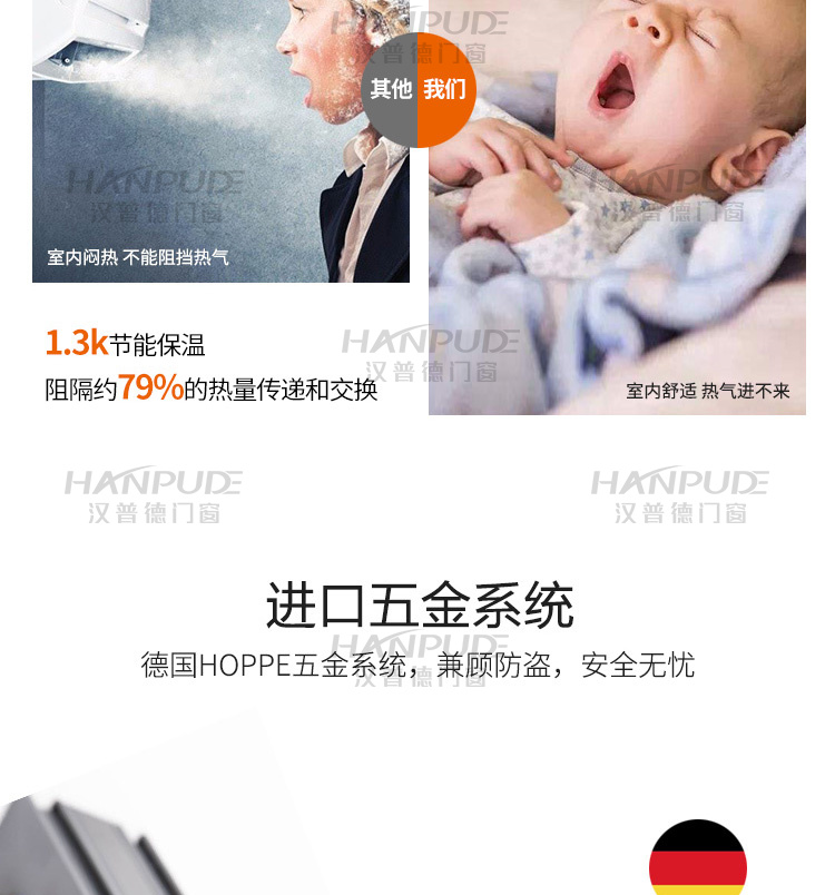 上海坚美断桥铝门窗封阳台隔音系统窗平开推拉落地铝合金窗户定制(图19)