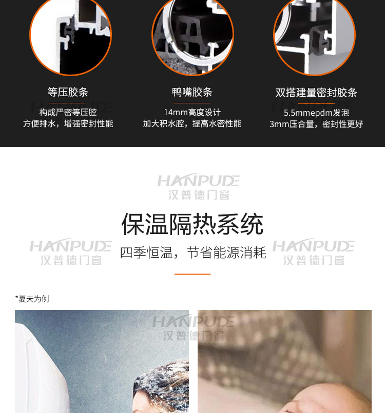 上海坚美断桥铝门窗封阳台隔音系统窗平开推拉落地铝合金窗户定制(图18)