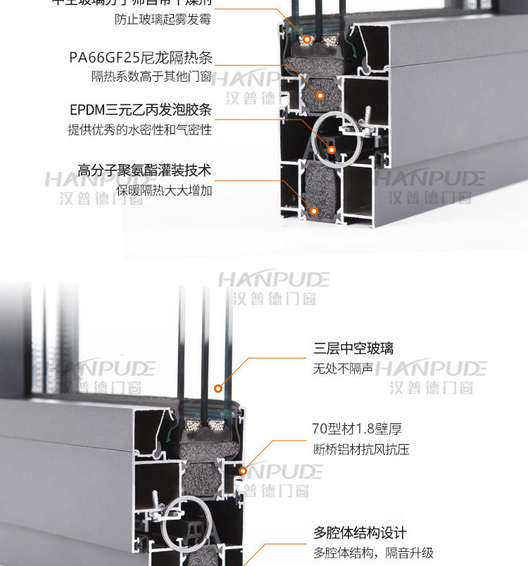 上海坚美断桥铝门窗封阳台隔音系统窗平开推拉落地铝合金窗户定制(图24)