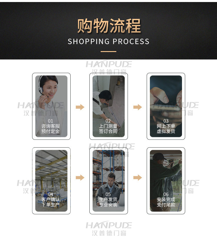 上海坚美断桥铝门窗封阳台隔音系统窗平开推拉落地铝合金窗户定制(图37)