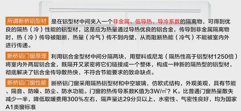 苏州封阳台漂移窗断桥铝门窗凤铝窗纱一体隔音系统电动天窗阳光房(图3)