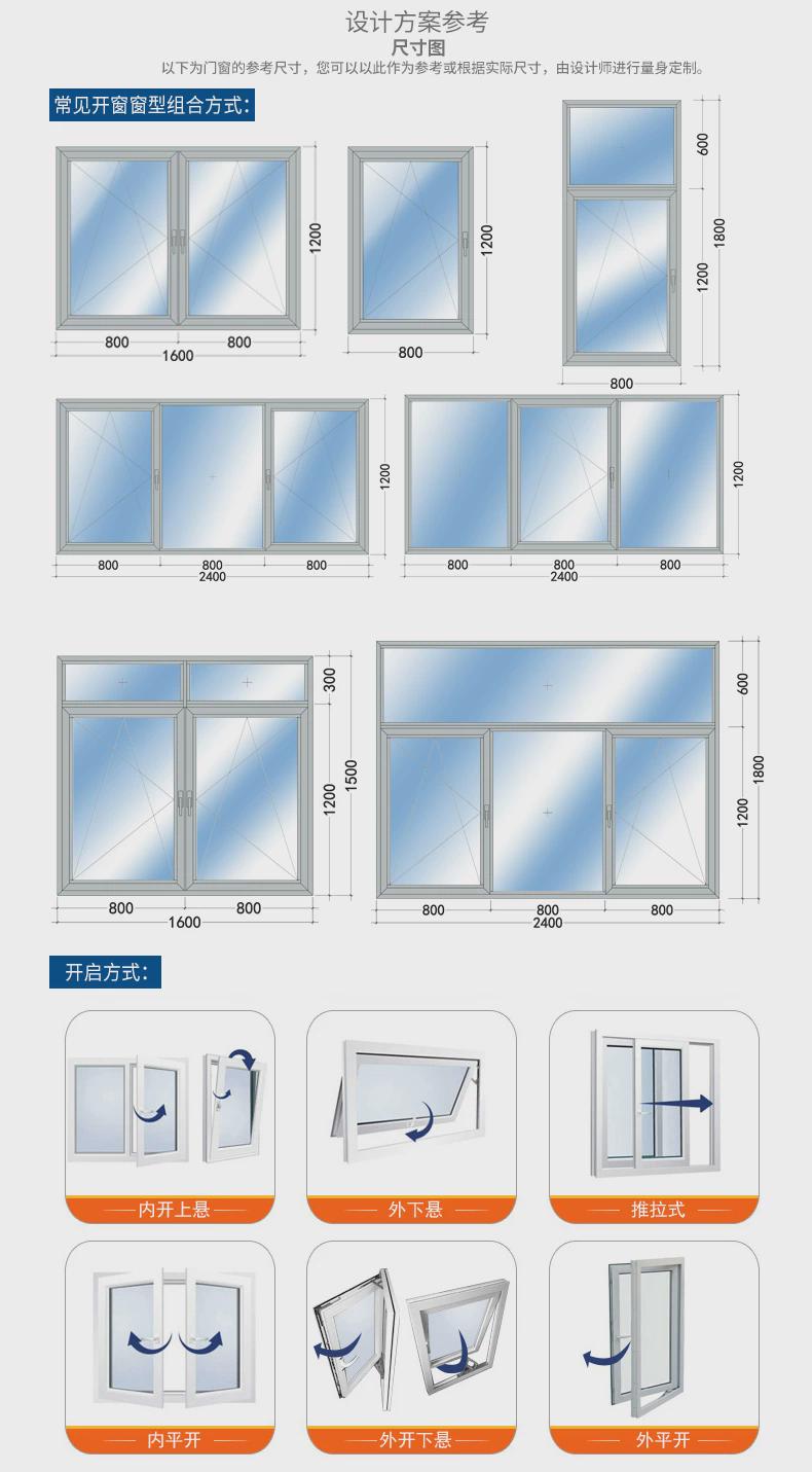 苏州封阳台漂移窗断桥铝门窗凤铝窗纱一体隔音系统电动天窗阳光房(图4)