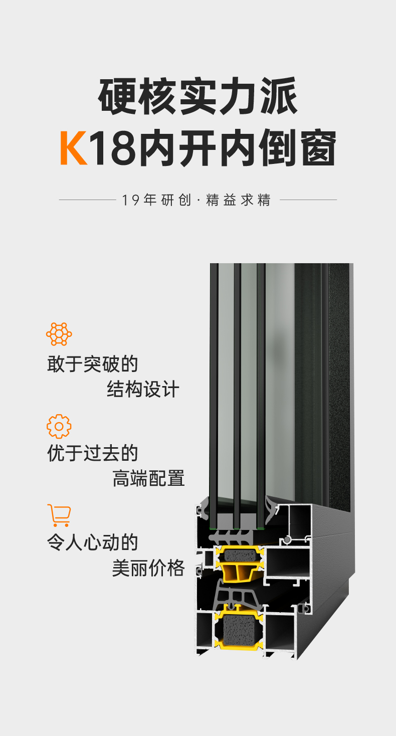 正典系统K18内开内倒窗封阳台全屋换窗成品门窗(图1)