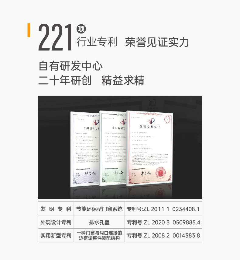 正典系统K18内开内倒窗封阳台全屋换窗成品门窗(图10)