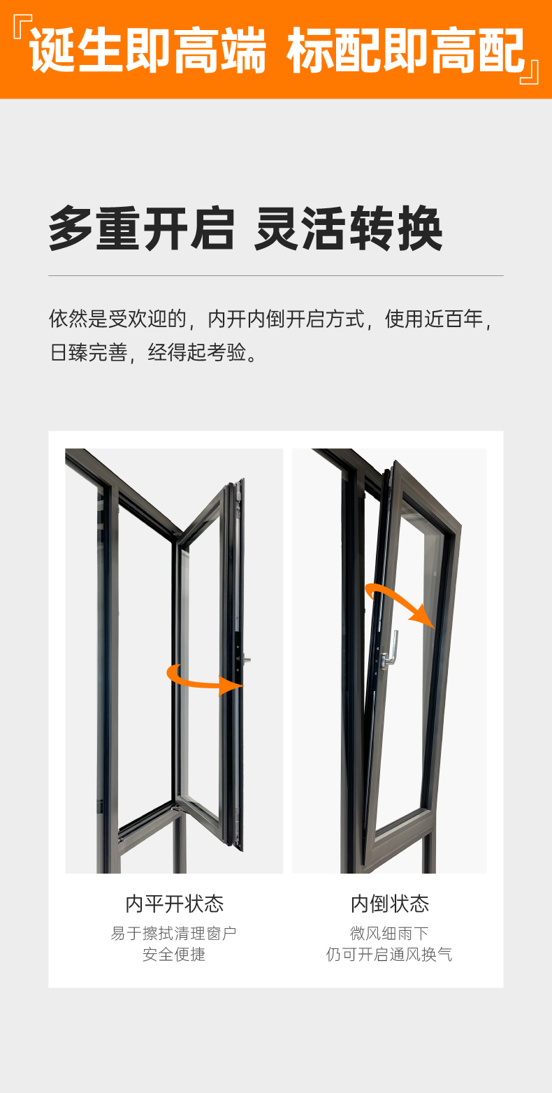 正典系统K18内开内倒窗封阳台全屋换窗成品门窗(图2)