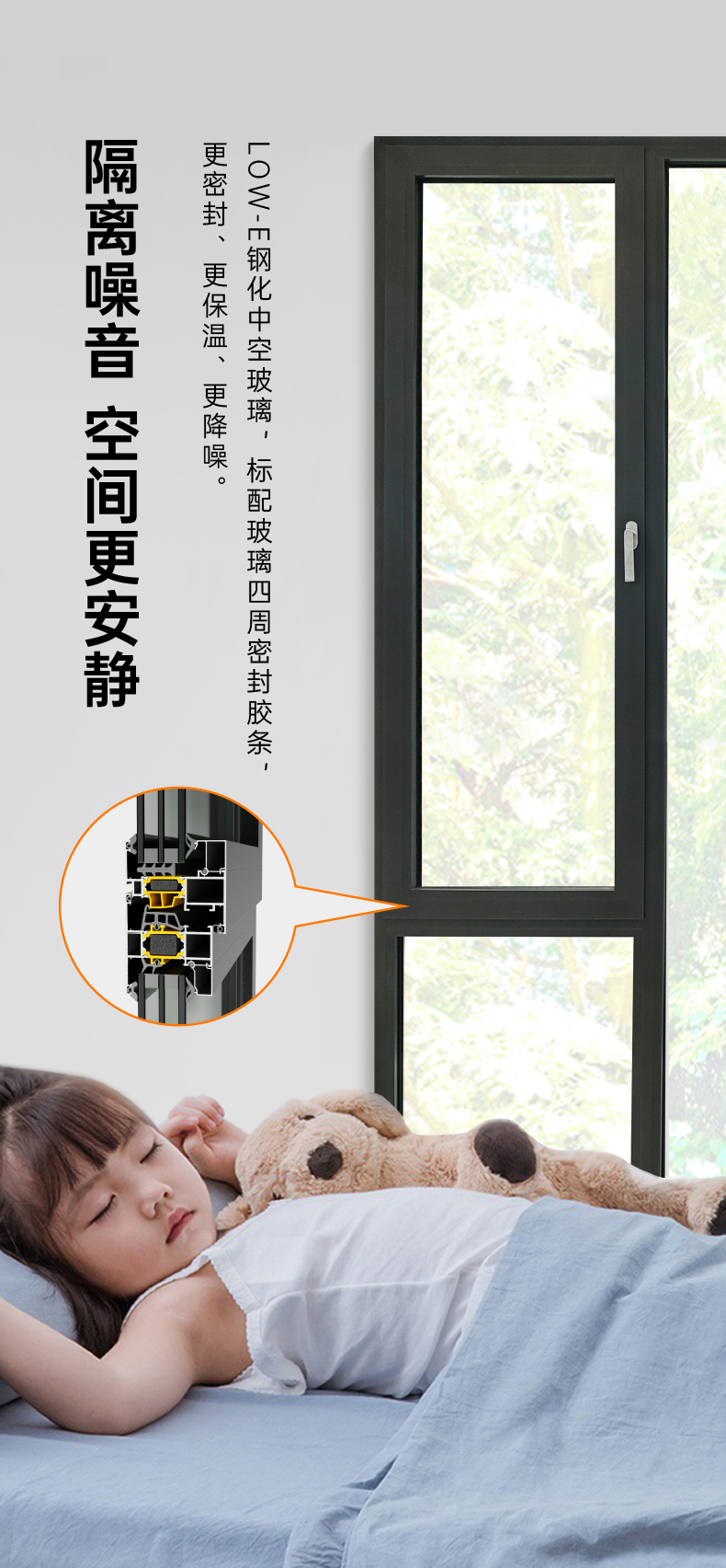 正典系统K18内开内倒窗封阳台全屋换窗成品门窗(图4)