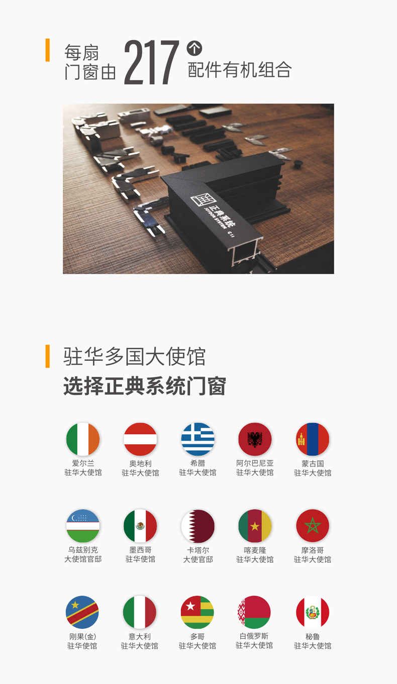 正典系统K18内开内倒窗封阳台全屋换窗成品门窗(图11)