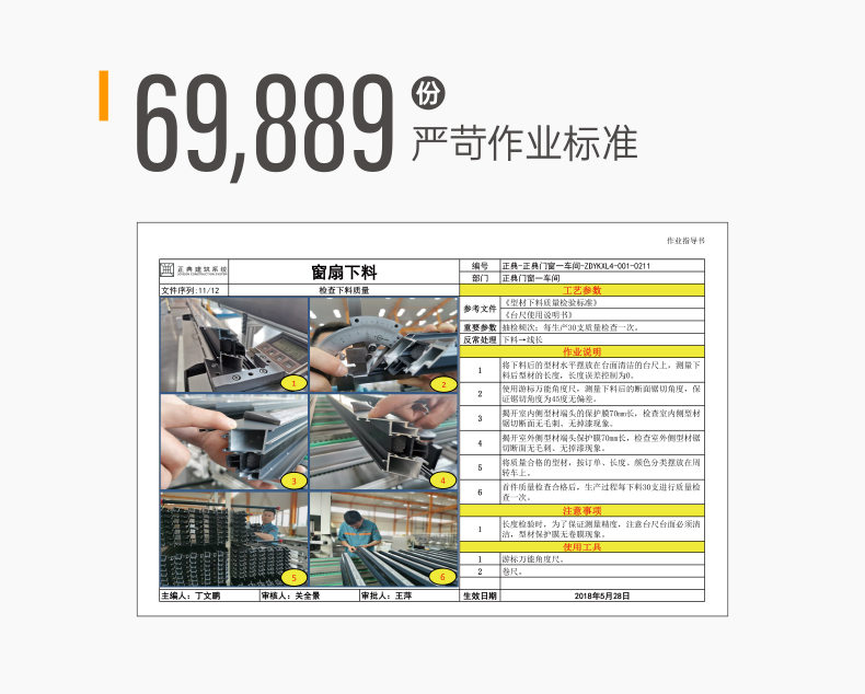 正典系统K18内开内倒窗封阳台全屋换窗成品门窗(图12)