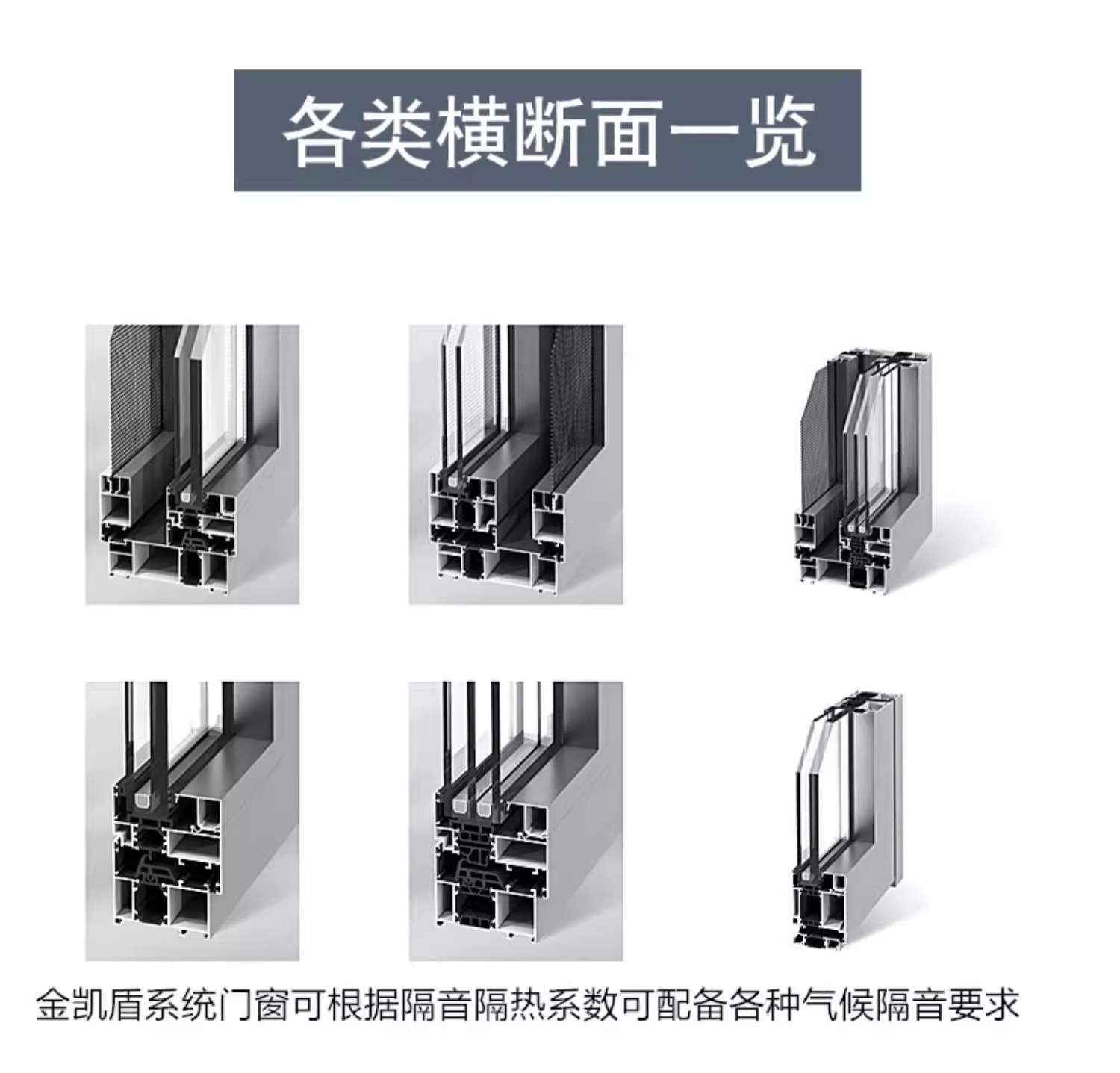 金凯盾全国断桥铝门窗系统封阳台铝合金大玻璃落地平开窗定制(图16)