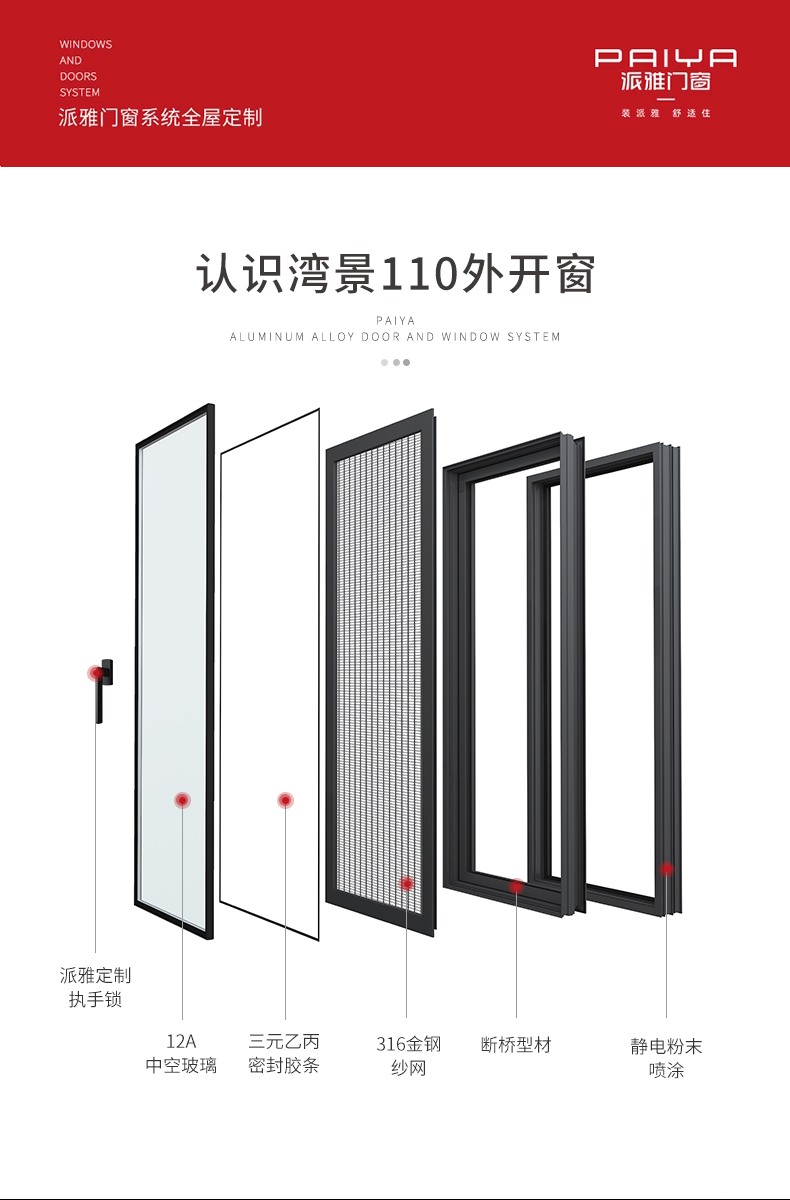 派雅门窗 湾景二代 窗纱外开窗断桥平开窗书房落地玻璃封阳台定制(图10)