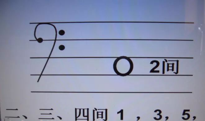 冷门乐器有哪些_冷门的乐器哪个好学_冷门乐器的好处