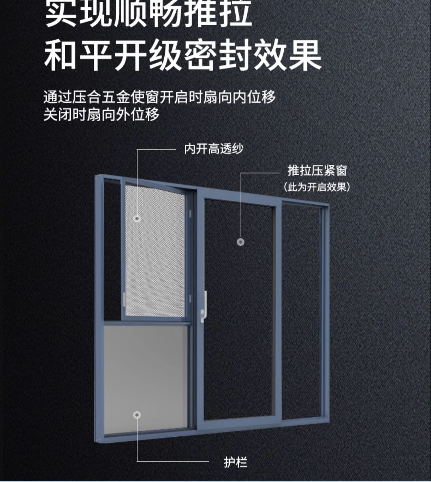 皇派门窗推拉窗 维多利亚压紧窗铝合金卧室阳台户隔音落地窗 定金(图9)