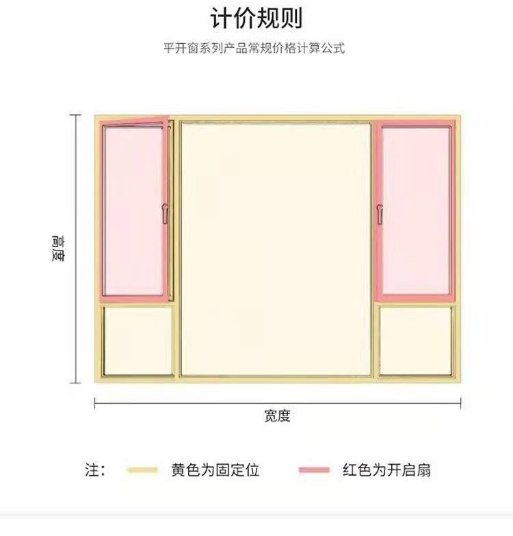 苏州厂家直销兴发铝材断桥铝系统门窗隔音窗封阳台窗纱一体推拉窗(图4)