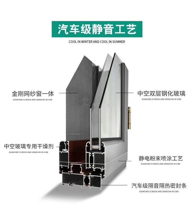 苏州厂家直销兴发铝材断桥铝系统门窗隔音窗封阳台窗纱一体推拉窗(图11)