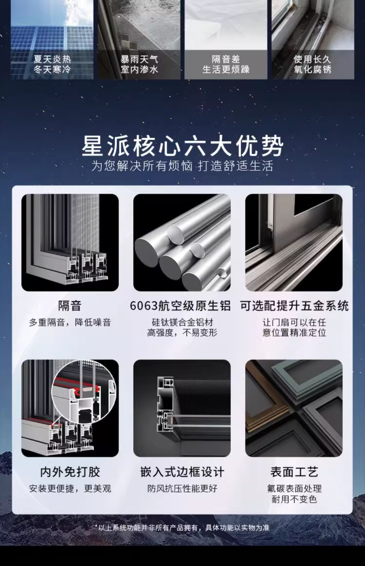 星派全景138断桥铝门窗落地中空玻璃窗客厅封阳台铝合金窗推拉窗(图5)