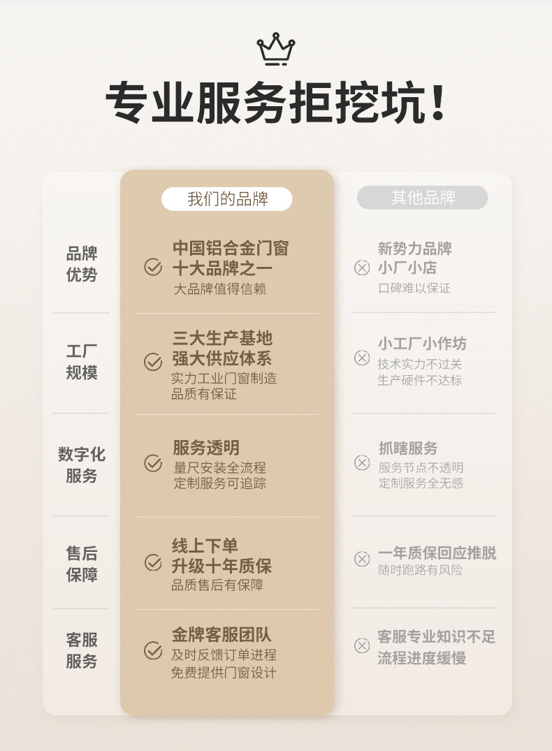 定金 飞宇门窗 节能推拉窗断桥铝门窗系统窗隔音封阳台窗落地窗(图3)