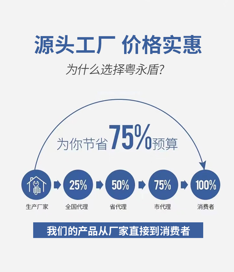 封阳台断桥铝推拉窗隔音隔热铝合金六轨道窗纱一体系统门窗定制(图2)