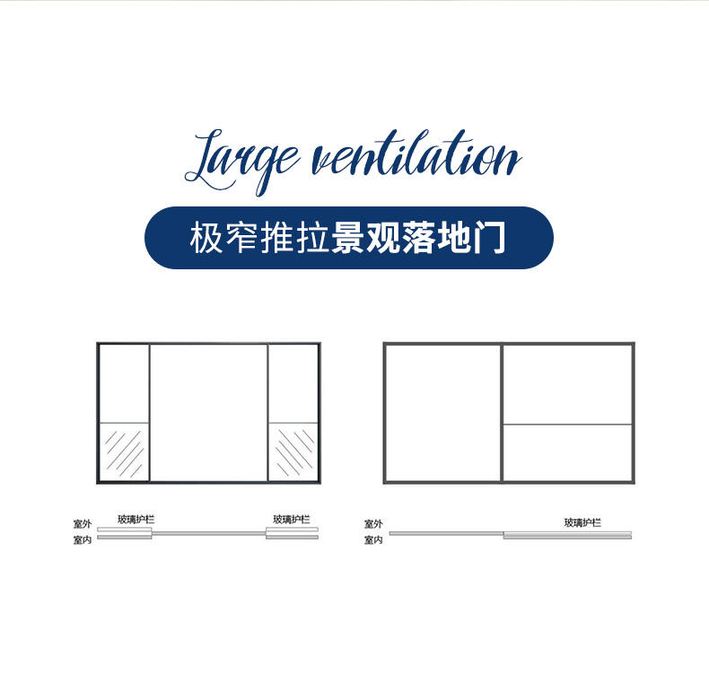 封阳台断桥铝推拉窗隔音隔热铝合金六轨道窗纱一体系统门窗定制(图7)