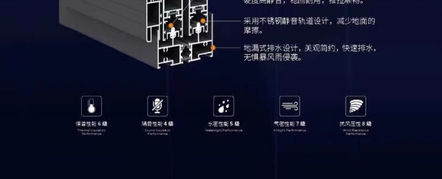 维盾断桥铝推拉窗平移窗封阳台铝合金窗户定做隔音窗落地窗(图13)