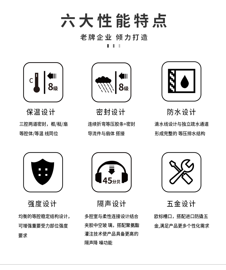 帕斯沃75断桥铝推拉窗隔音落地玻璃窗户封阳台系统门窗定制(图4)