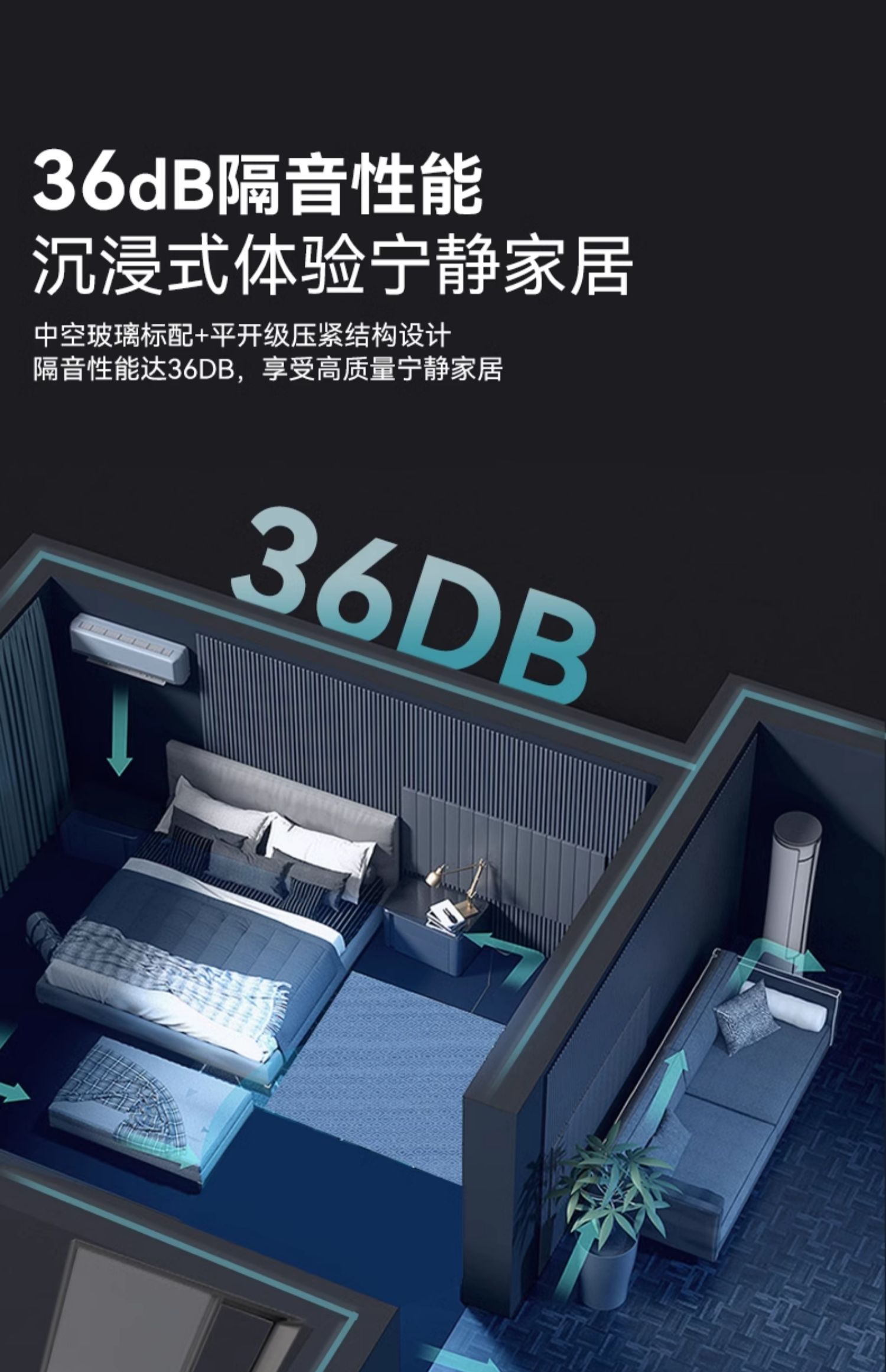 皇派门窗推拉窗 维多利亚压紧窗铝合金卧室阳台户隔音落地窗 定金(图6)