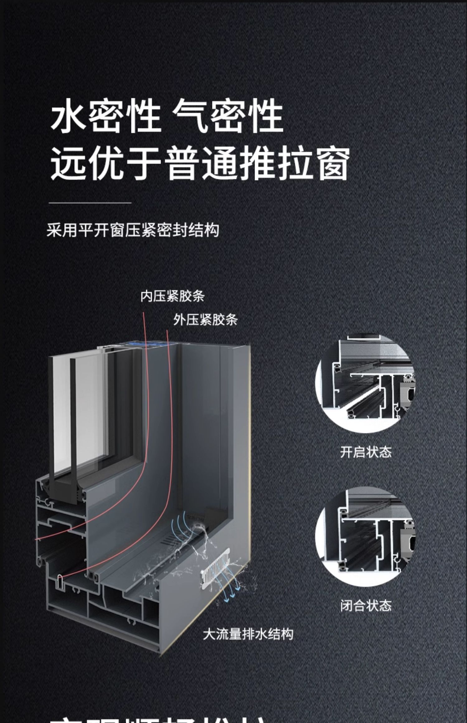 皇派门窗推拉窗 维多利亚压紧窗铝合金卧室阳台户隔音落地窗 定金(图8)