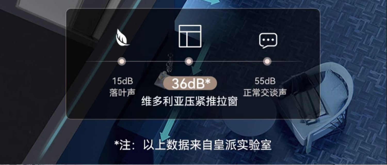 皇派门窗推拉窗 维多利亚压紧窗铝合金卧室阳台户隔音落地窗 定金(图7)
