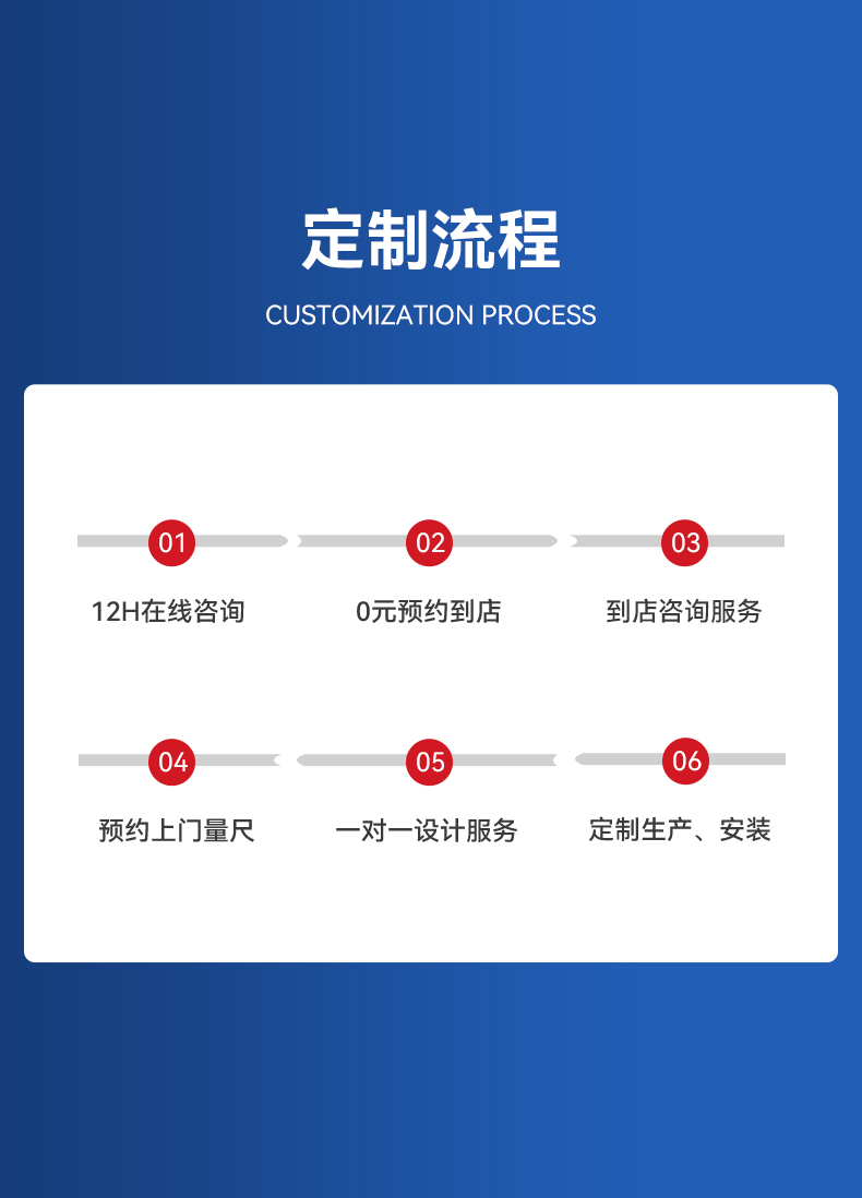 皇派门窗推拉窗 维多利亚压紧窗铝合金卧室阳台户隔音落地窗 定金(图15)