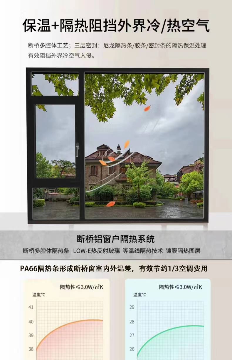断桥铝合金漂移窗系统门窗欧派克封阳台中空玻璃推拉平移飘移窗户(图5)