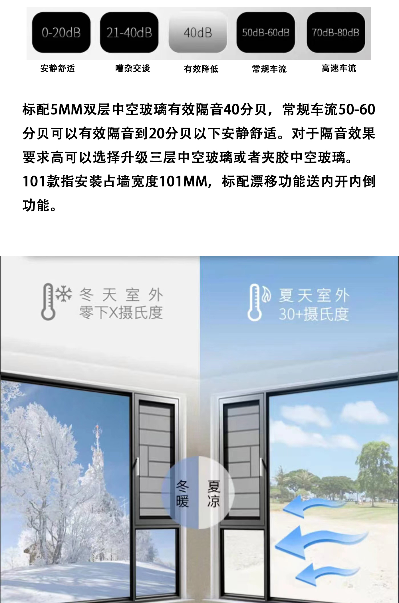 断桥铝合金漂移窗系统门窗欧派克封阳台中空玻璃推拉平移飘移窗户(图4)