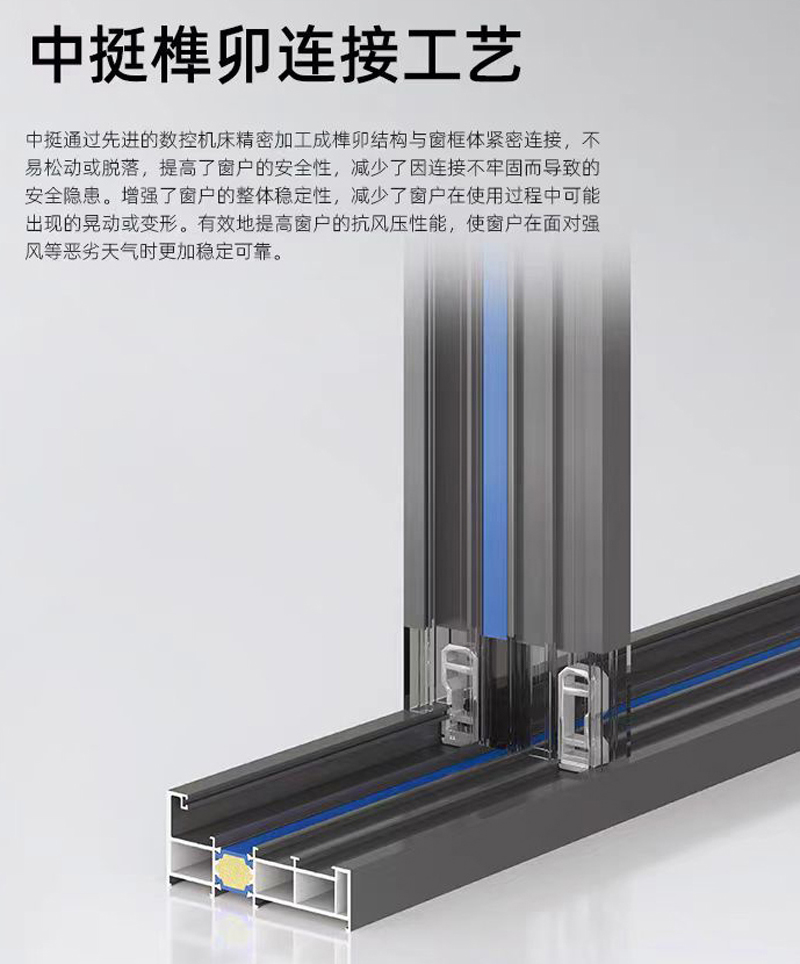 断桥铝合金漂移窗系统门窗欧派克封阳台中空玻璃推拉平移飘移窗户(图24)