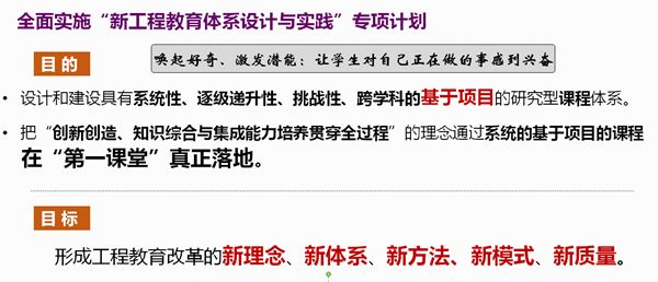 体系教学是什么意思_体系教育设计心得体会_设计教育体系