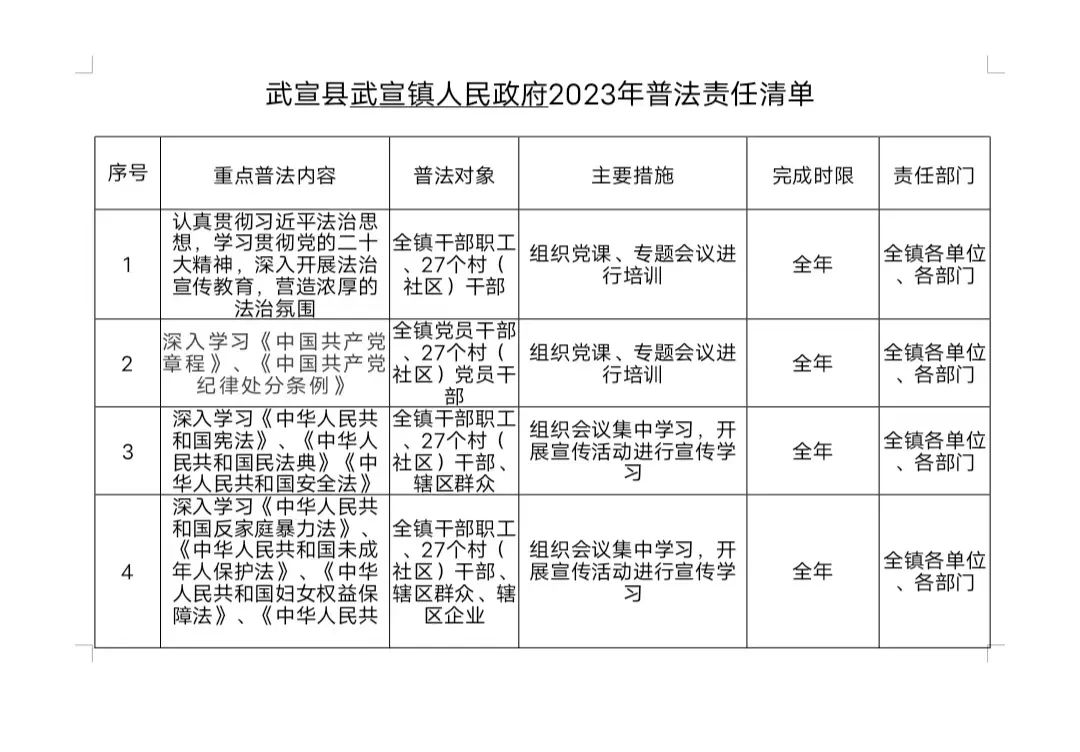 普法教育反邪教宣传_"六五普法"反邪教法制知识竞赛_法制宣传反邪教