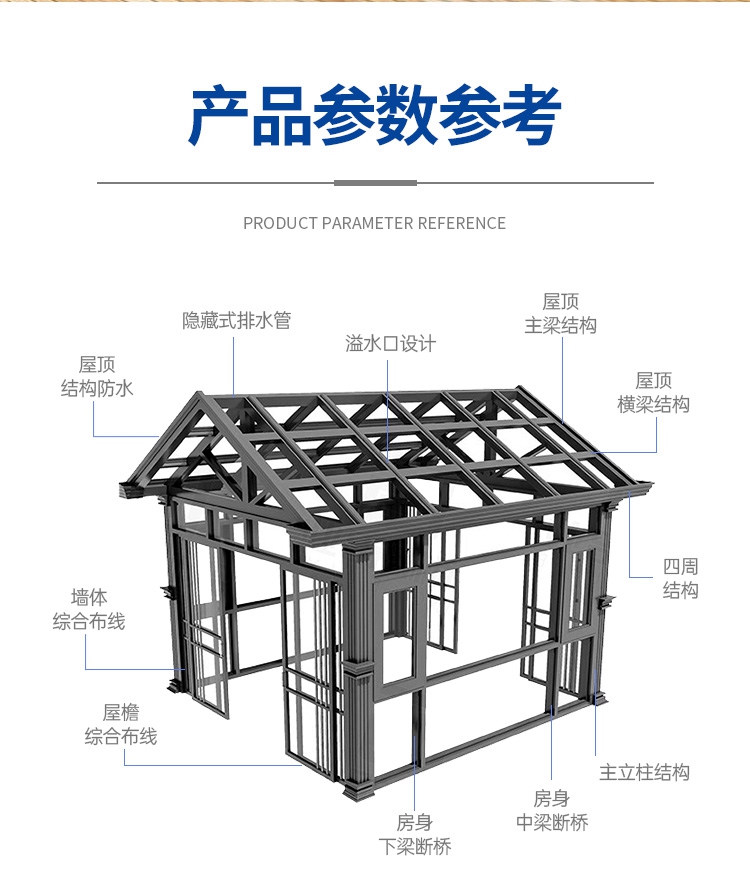 北京别墅阳光房电动平移天井盖顶封露台钢结构夹胶玻璃阳光房定制(图2)