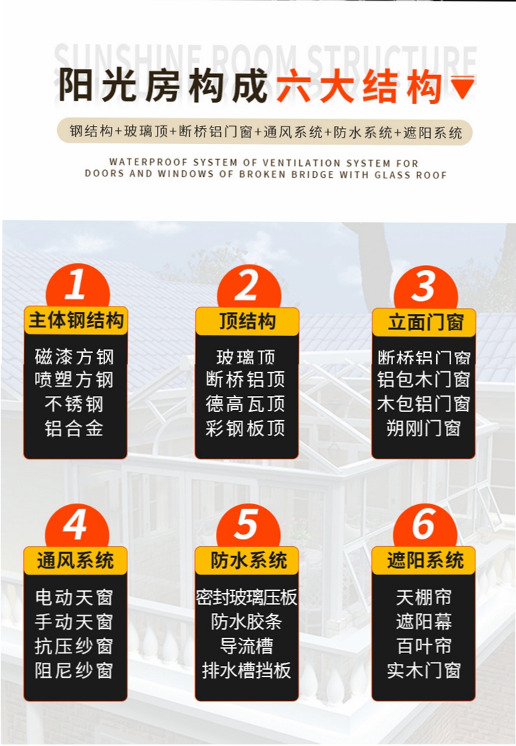 北京别墅阳光房电动平移天井盖顶封露台钢结构夹胶玻璃阳光房定制(图8)