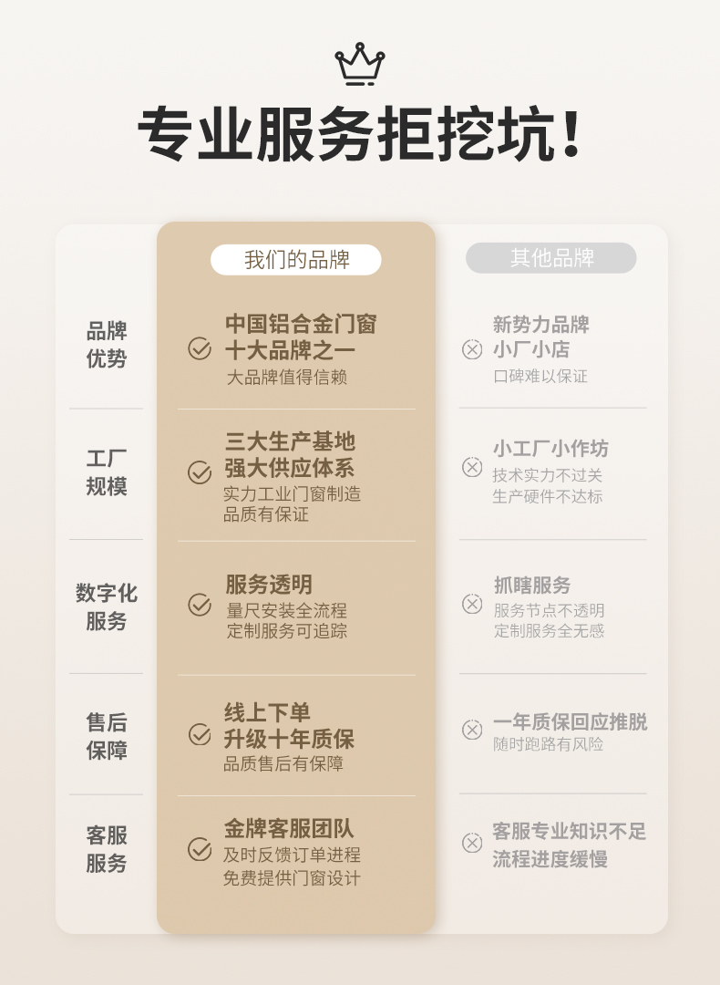 定制金飞宇门窗安选断桥阳光房隔热玻璃铝合金别墅遮户外阳光房(图6)