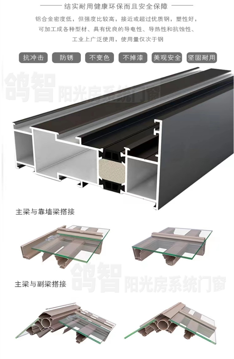 常州无锡阳光房断桥铝合金门窗封阳台别墅露台庭院自建玻璃房定制(图16)