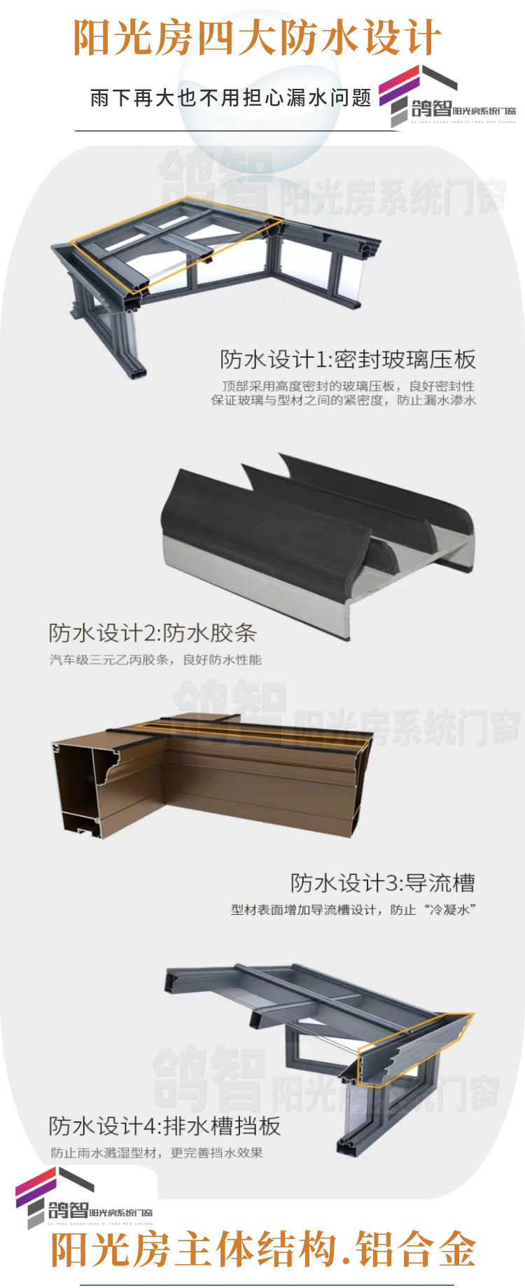 常州无锡阳光房断桥铝合金门窗封阳台别墅露台庭院自建玻璃房定制(图15)