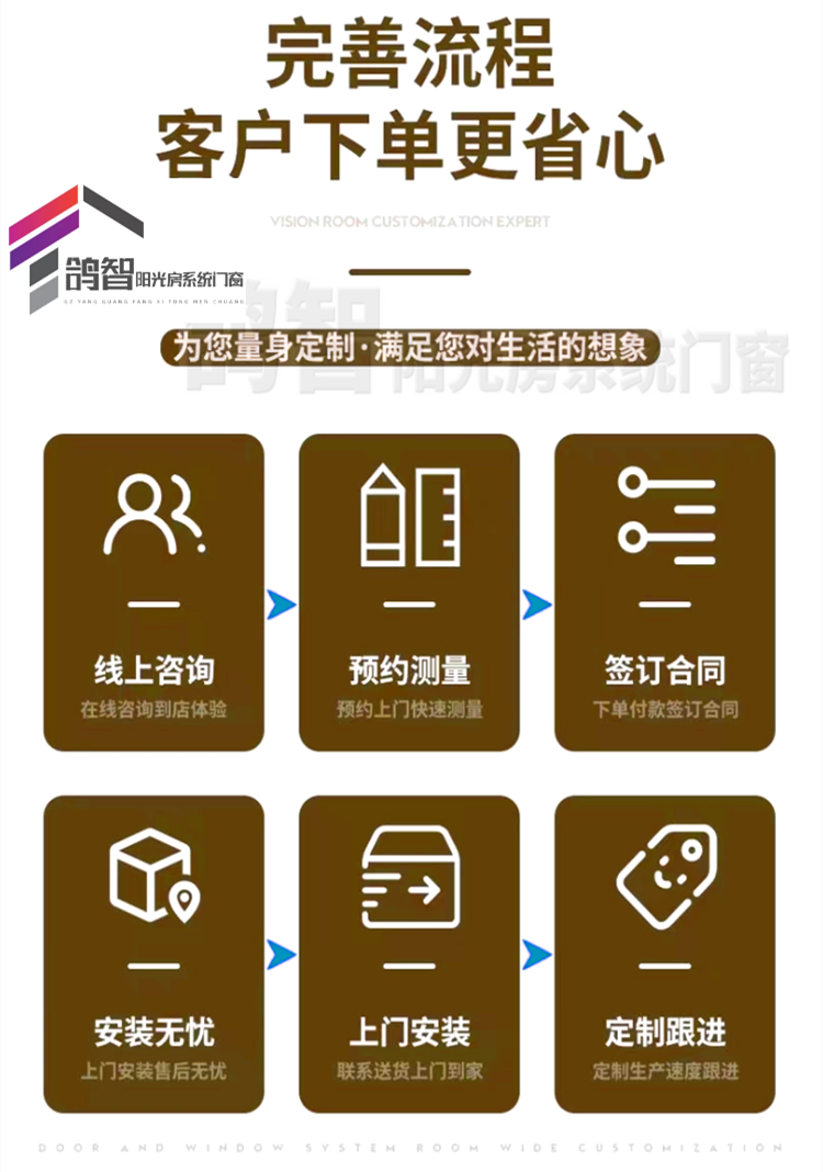 常州无锡阳光房断桥铝合金门窗封阳台别墅露台庭院自建玻璃房定制(图21)