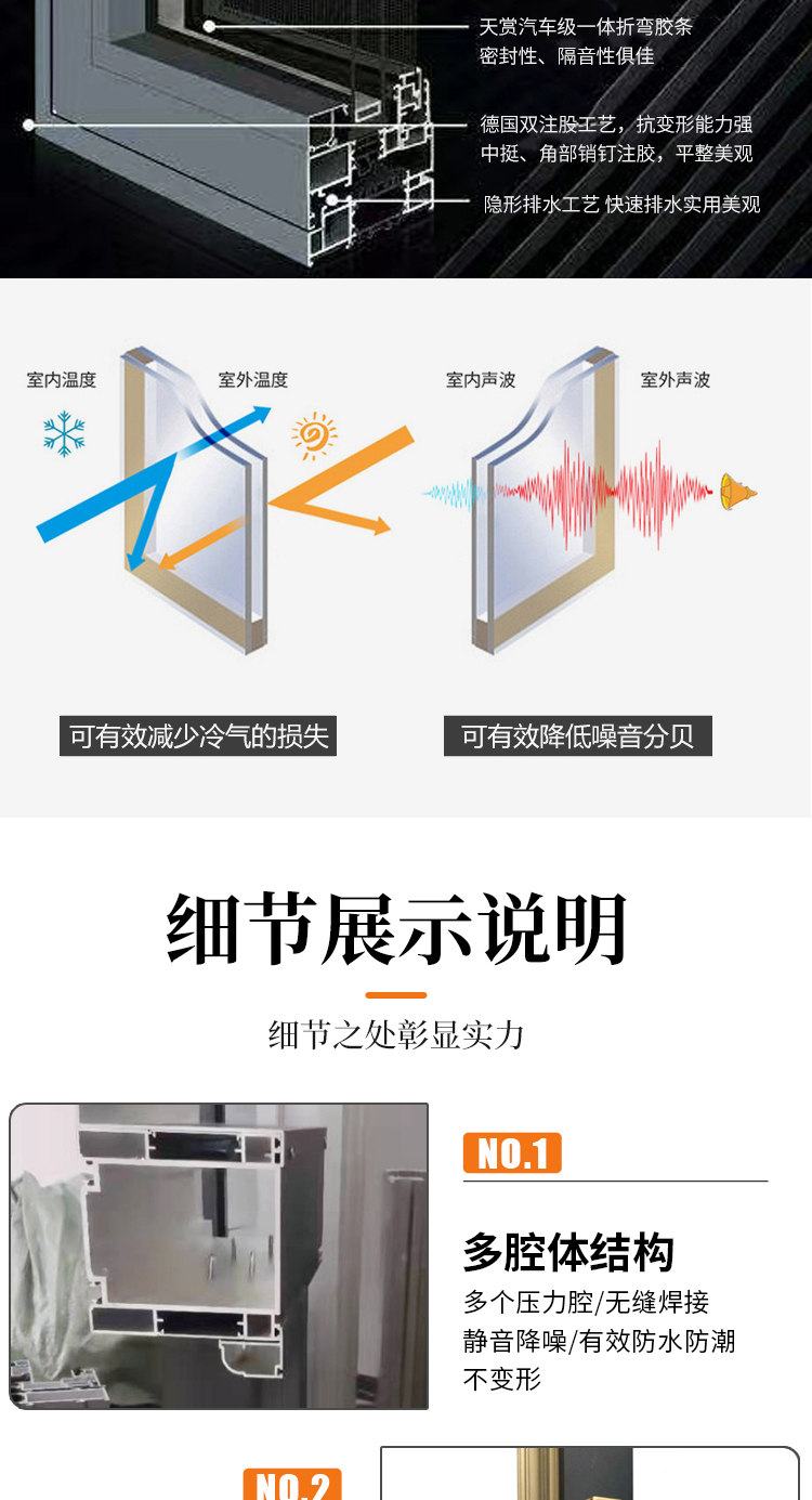 苏州上海无锡铝合金隔音窗封阳台岗亭雨棚钢结构断桥铝庭院阳光房(图9)