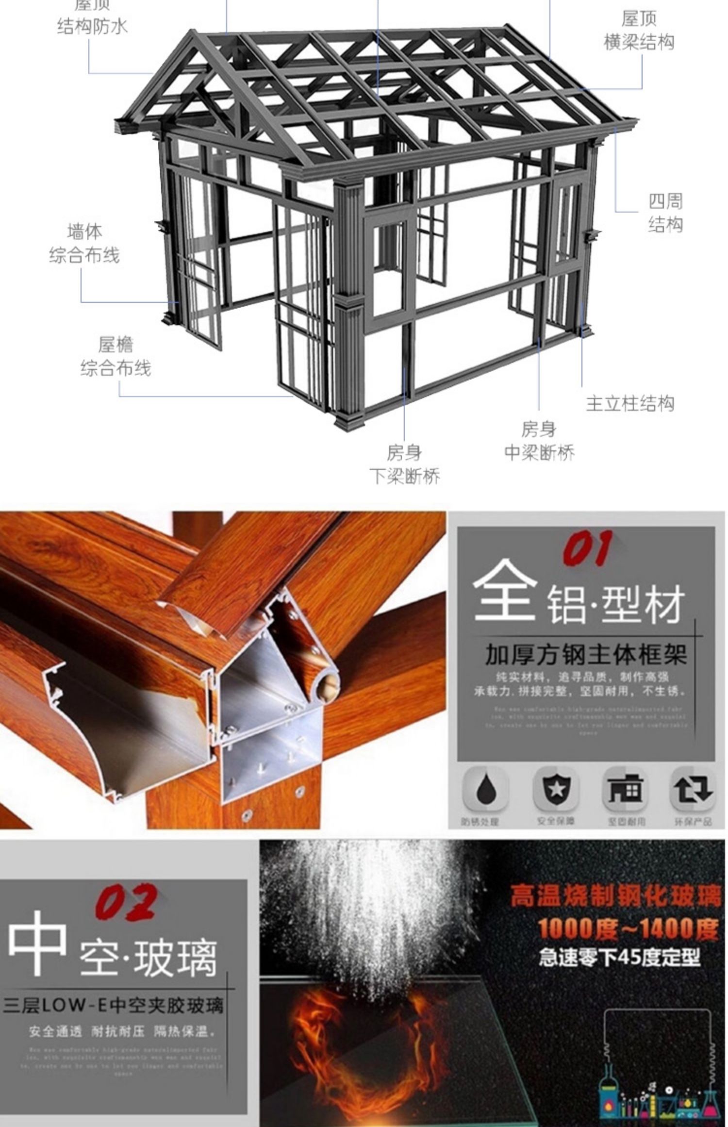 欧式铝合金移动阳光房平移电动天窗天井露台玻璃房别墅阳光房定制(图3)