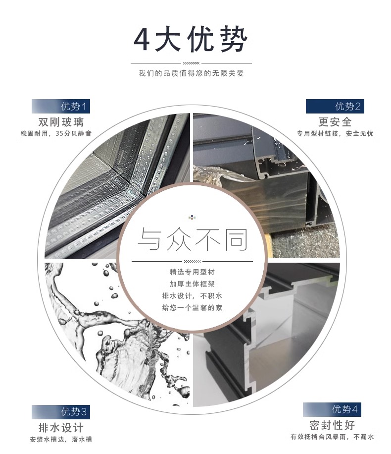 墅川隔音阳光房定制断桥铝门窗钢化玻璃房楼顶封阳台室外简易雨棚(图2)