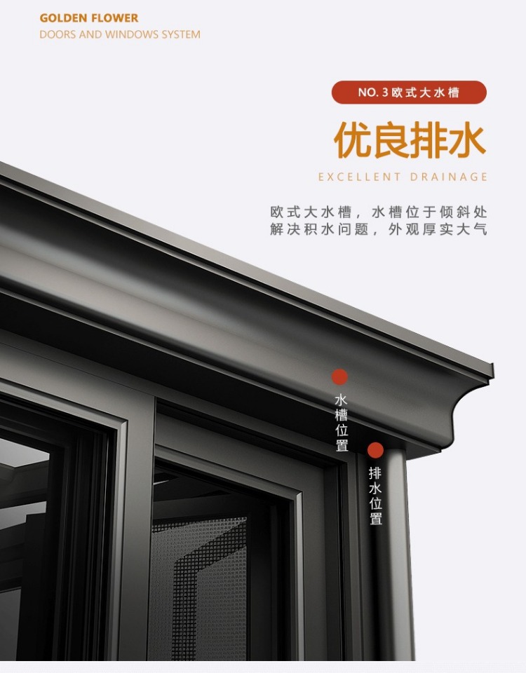 别墅铝合金玻璃房阳光房定制断桥铝门窗钢化玻璃阳台庭院露台雨棚(图11)