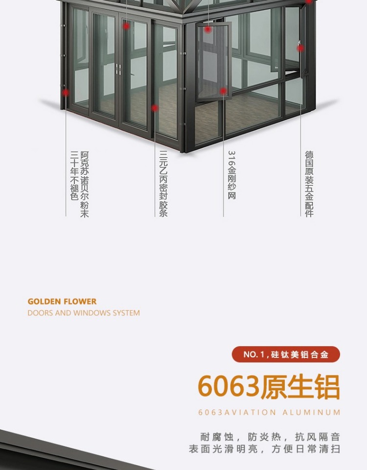 别墅铝合金玻璃房阳光房定制断桥铝门窗钢化玻璃阳台庭院露台雨棚(图8)