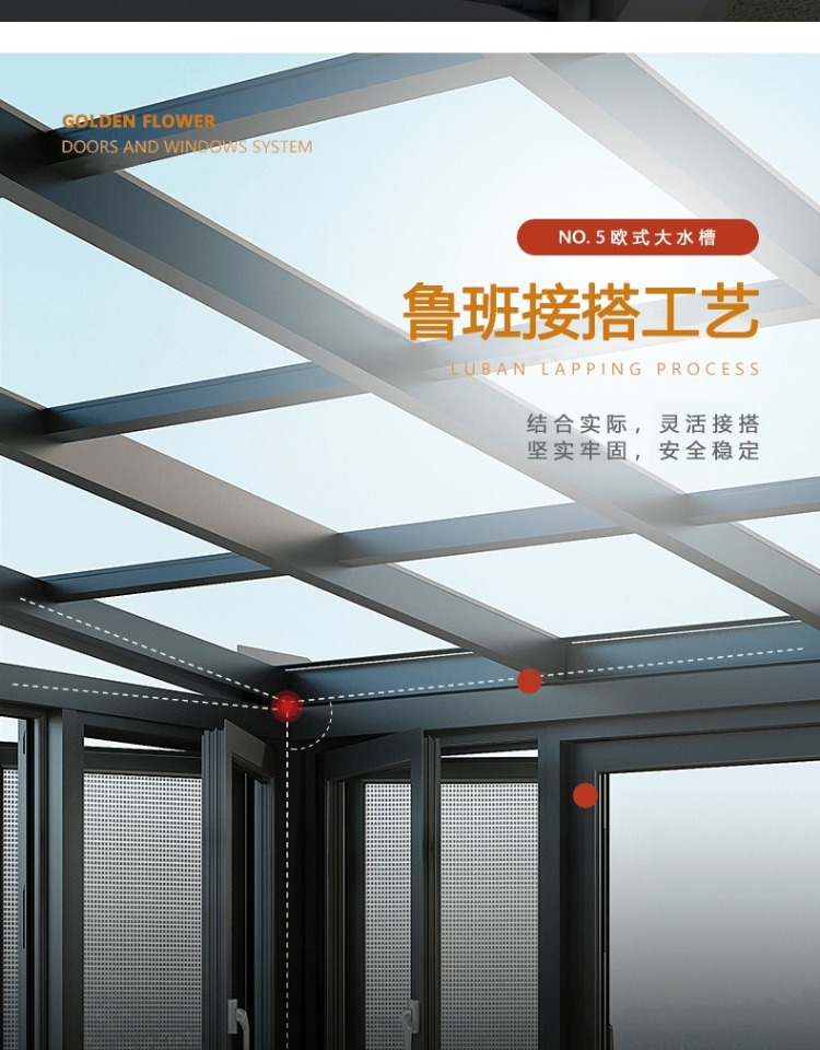 别墅铝合金玻璃房阳光房定制断桥铝门窗钢化玻璃阳台庭院露台雨棚(图13)