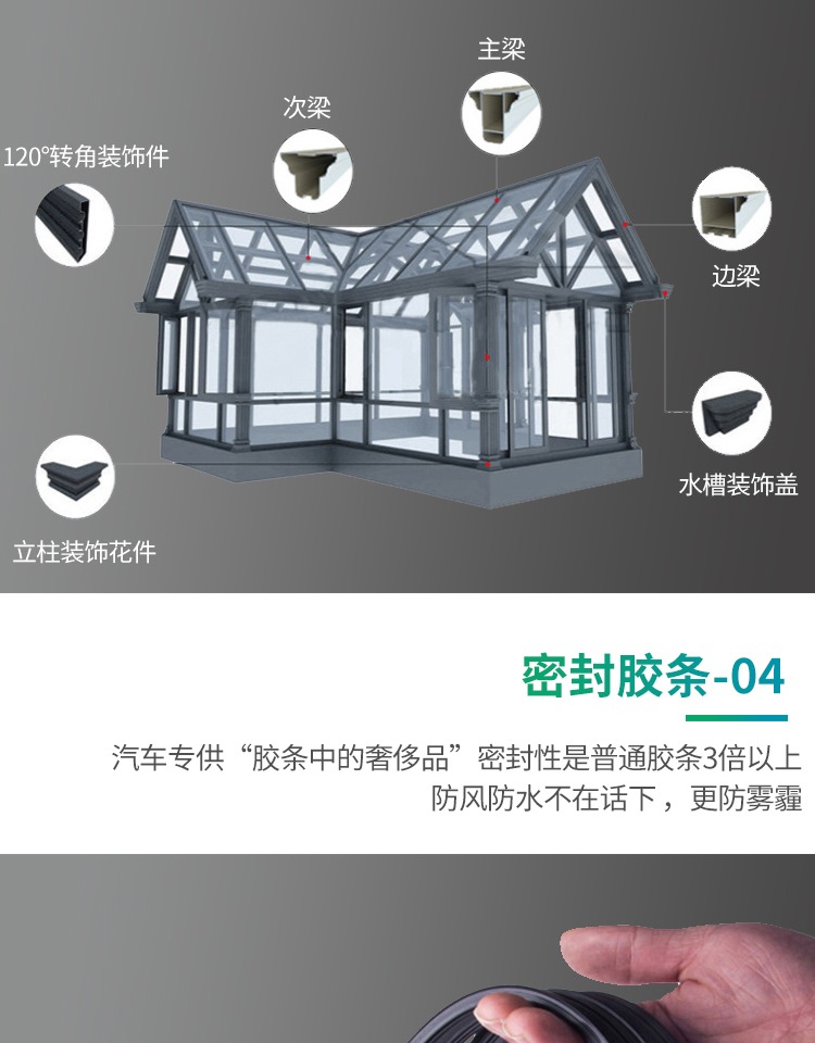 别墅铝合金玻璃房阳光房定制断桥铝门窗钢化玻璃阳台庭院露台雨棚(图10)
