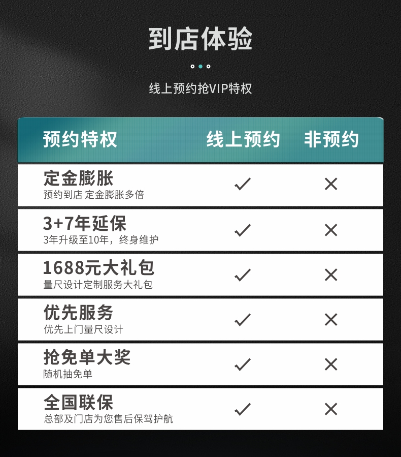 欧迪克格雷诺铝合金玻璃阳光房 别墅楼顶露台阳台玻璃阳光房定制(图2)