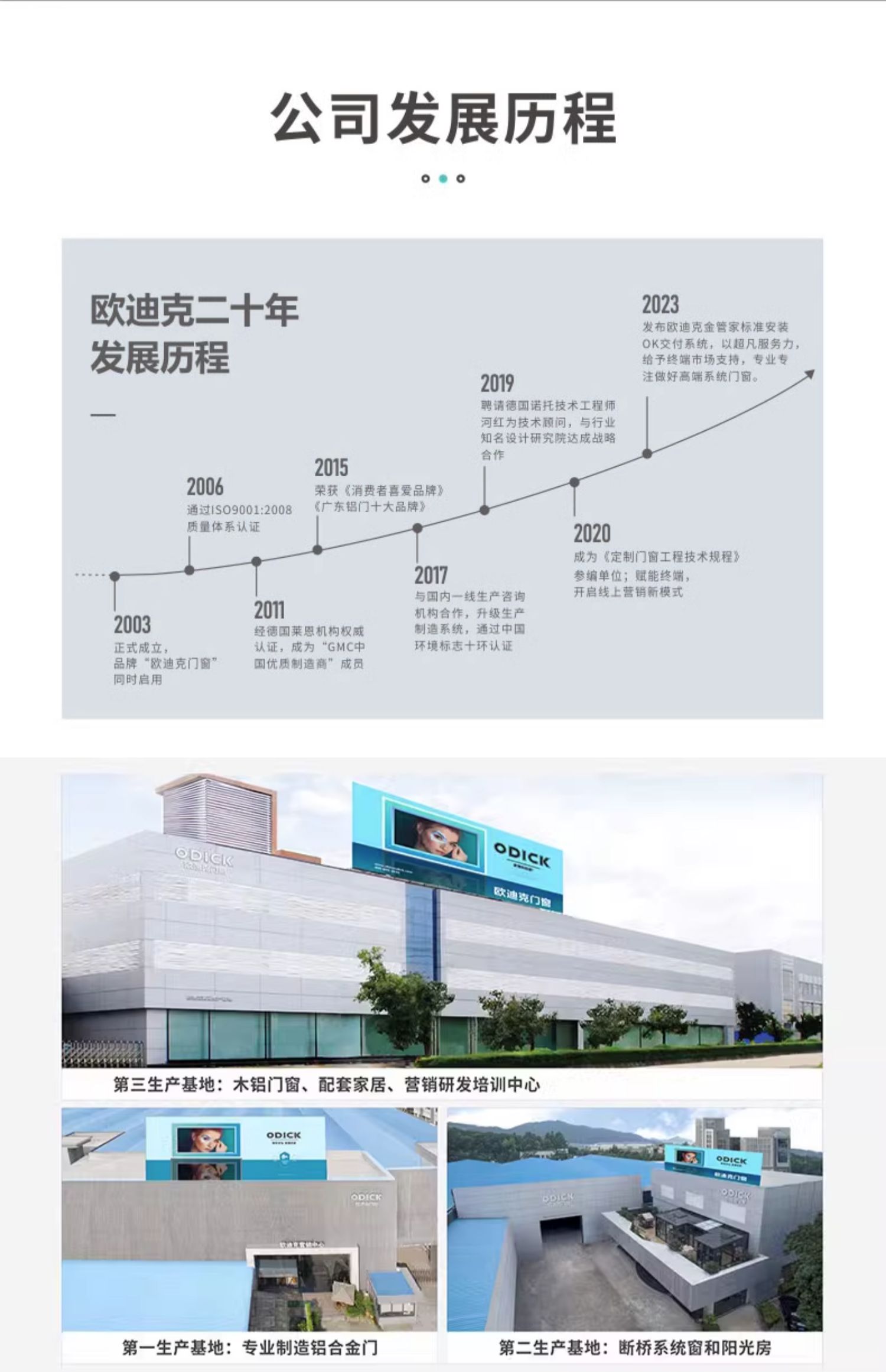 欧迪克格雷诺铝合金玻璃阳光房 别墅楼顶露台阳台玻璃阳光房定制(图21)