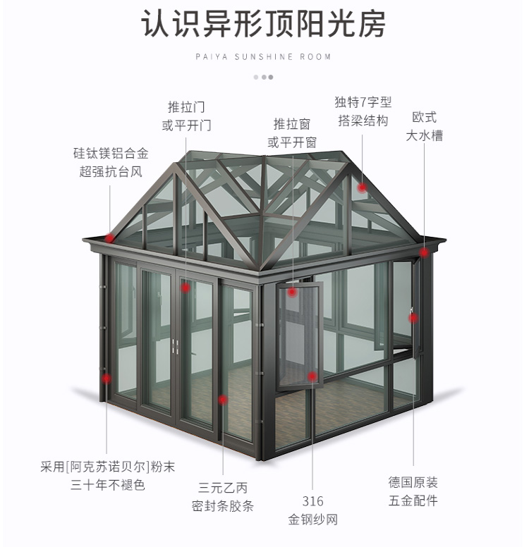天津阳光房别墅封露台阳台隔音保温烤漆钢全铝异型顶玻璃雨棚花房(图3)